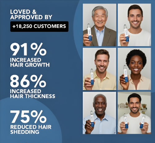 5. See why 32,000+ customers rate Body Wise 4.9/5