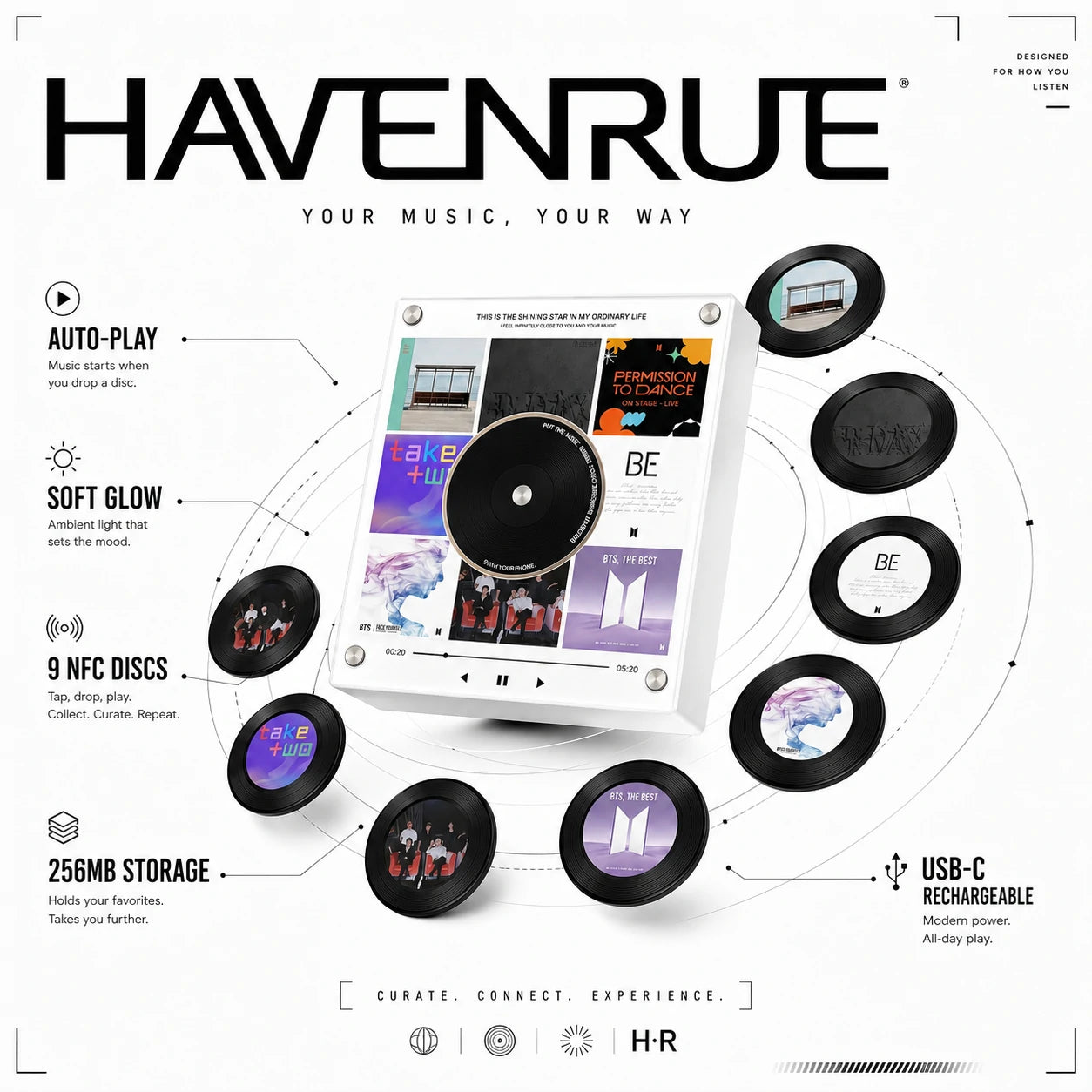 HavenRue AuraDisc key features